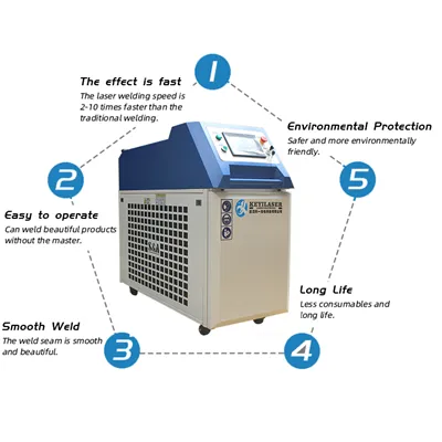 4 у 1 фибер ласер заваривач чистач резач